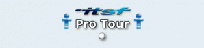 Pro Tour